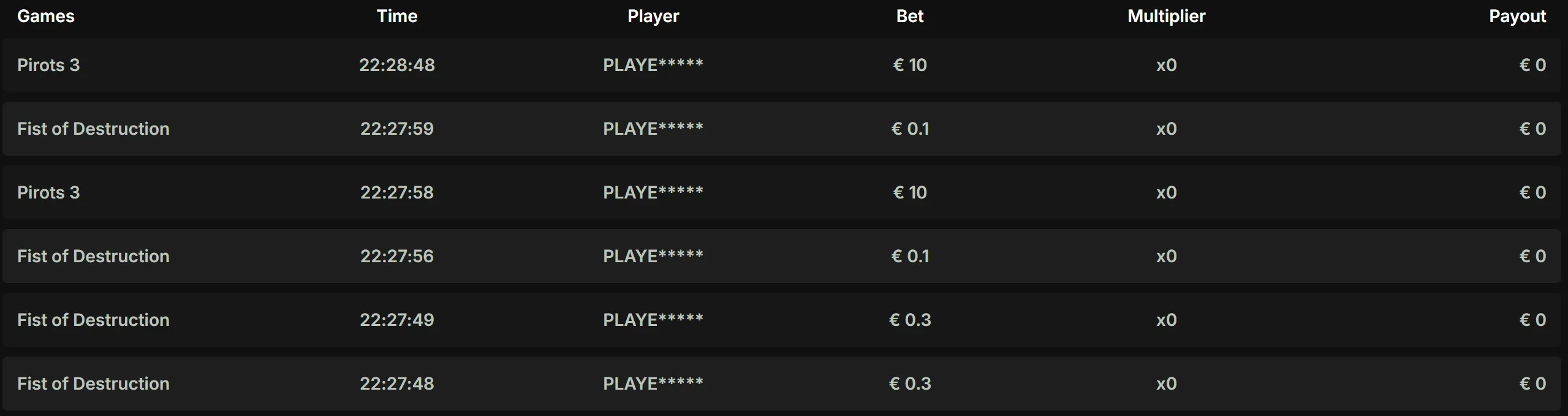 Nika Spin Casino live bets en wins overzicht